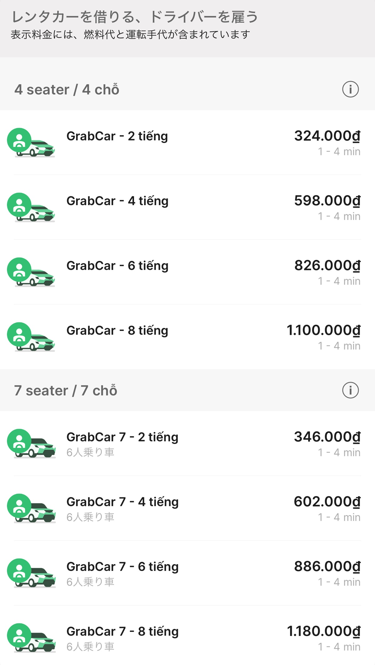 ダナンのGrabチャーター料金